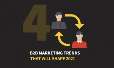 B2b Marketing Trends That Will Shape 2021